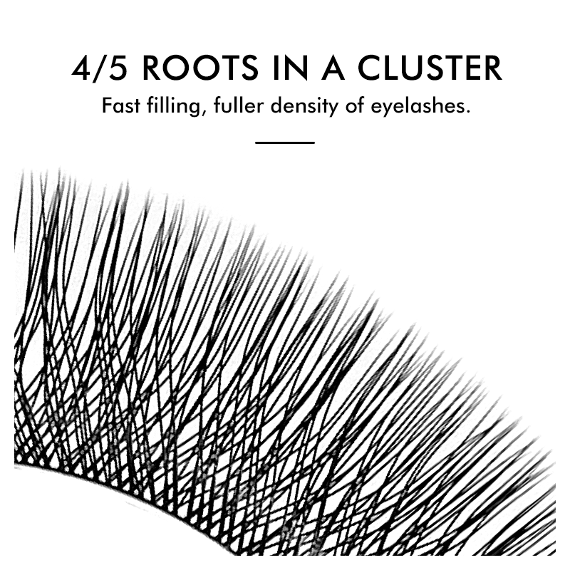 3D 4D 5D 6D W Shaped Clover Ey – Eyelash Extension Russian recenzja i cena